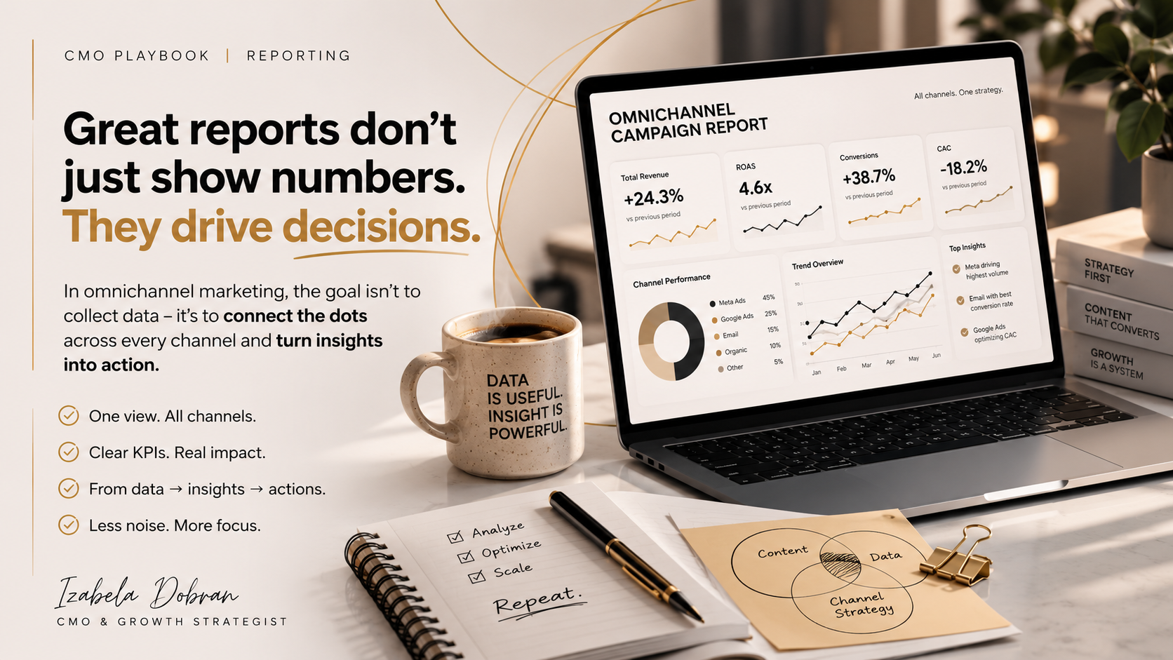 Omnichannel reporting